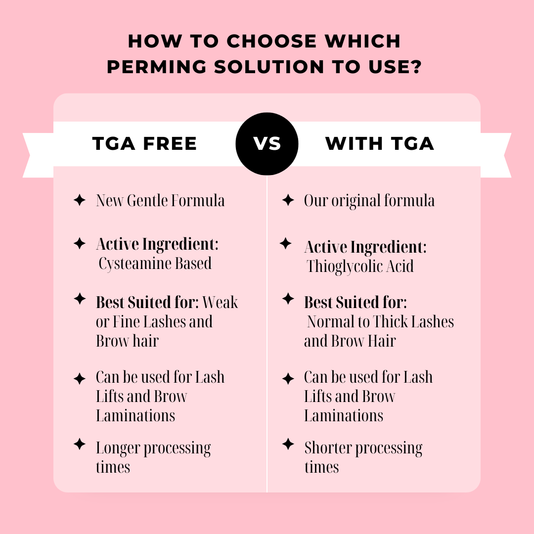 Perming Lotion - TGA Free